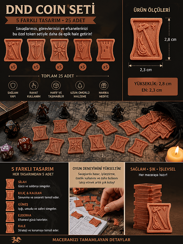 DND Coin Token Seti 25 Parça 5 Farklı Tasarım Masaüstü Rol Yapma Oyunu Oyun Jetonları - 1